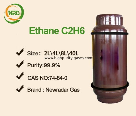 Refrigerant Gas For Automobile Air Conditioners